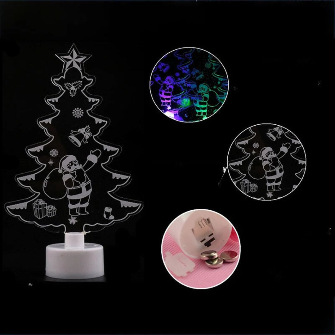 SnowGlow - Colorful LED Snowman Lights for Festive Occasions